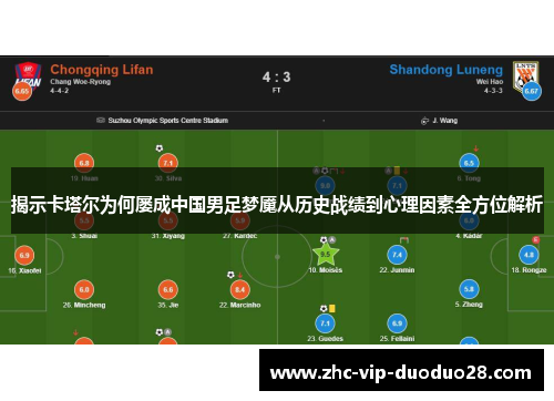 揭示卡塔尔为何屡成中国男足梦魇从历史战绩到心理因素全方位解析
