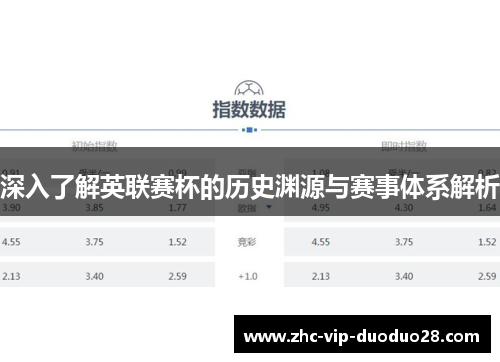 深入了解英联赛杯的历史渊源与赛事体系解析