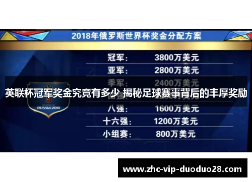 英联杯冠军奖金究竟有多少 揭秘足球赛事背后的丰厚奖励