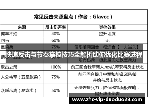 快速反击与节奏掌控技巧全解析助你优化比赛进程
