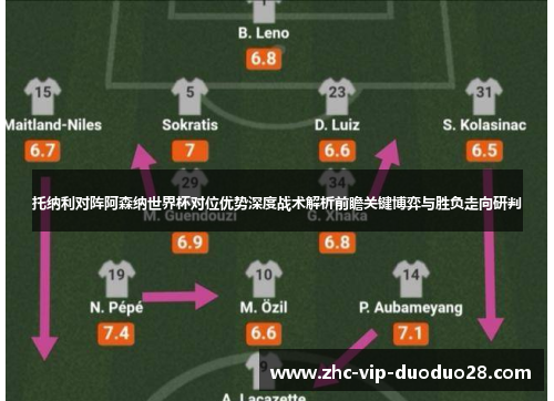 托纳利对阵阿森纳世界杯对位优势深度战术解析前瞻关键博弈与胜负走向研判