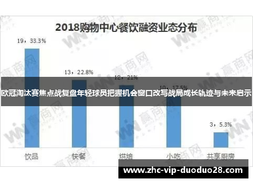 欧冠淘汰赛焦点战复盘年轻球员把握机会窗口改写战局成长轨迹与未来启示