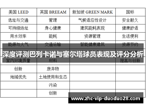 深度评测巴列卡诺与塞尔塔球员表现及评分分析