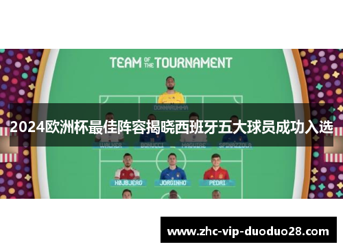 2024欧洲杯最佳阵容揭晓西班牙五大球员成功入选
